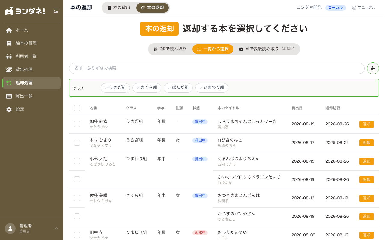 返却する本の一覧